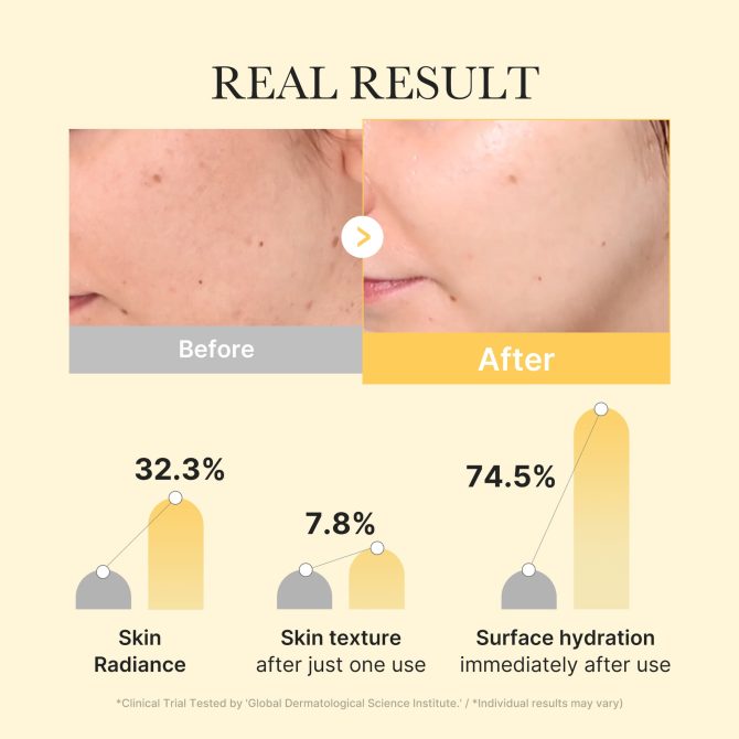 Kojic Acid Turmeric Gold Jelly Gel Mask - Image 4